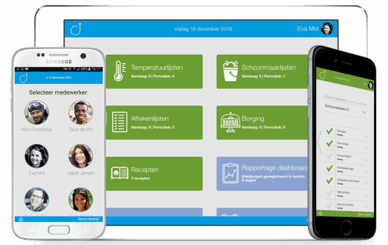✱ Een kijkje achter de schermen bij Frituur Van Gogh | Amersfoort een kijkje achter de schermen bij frituur van gogh | amersfoort